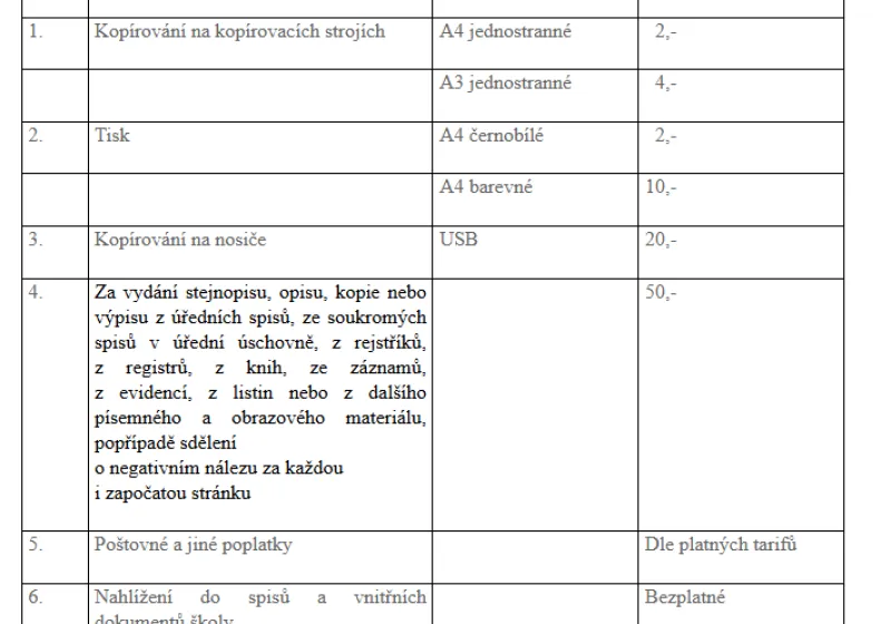 Povinně zveřejňované informace