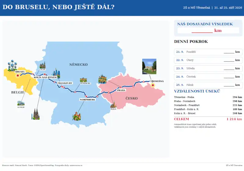 Cesta do Bruselu, nebo ještě dál?