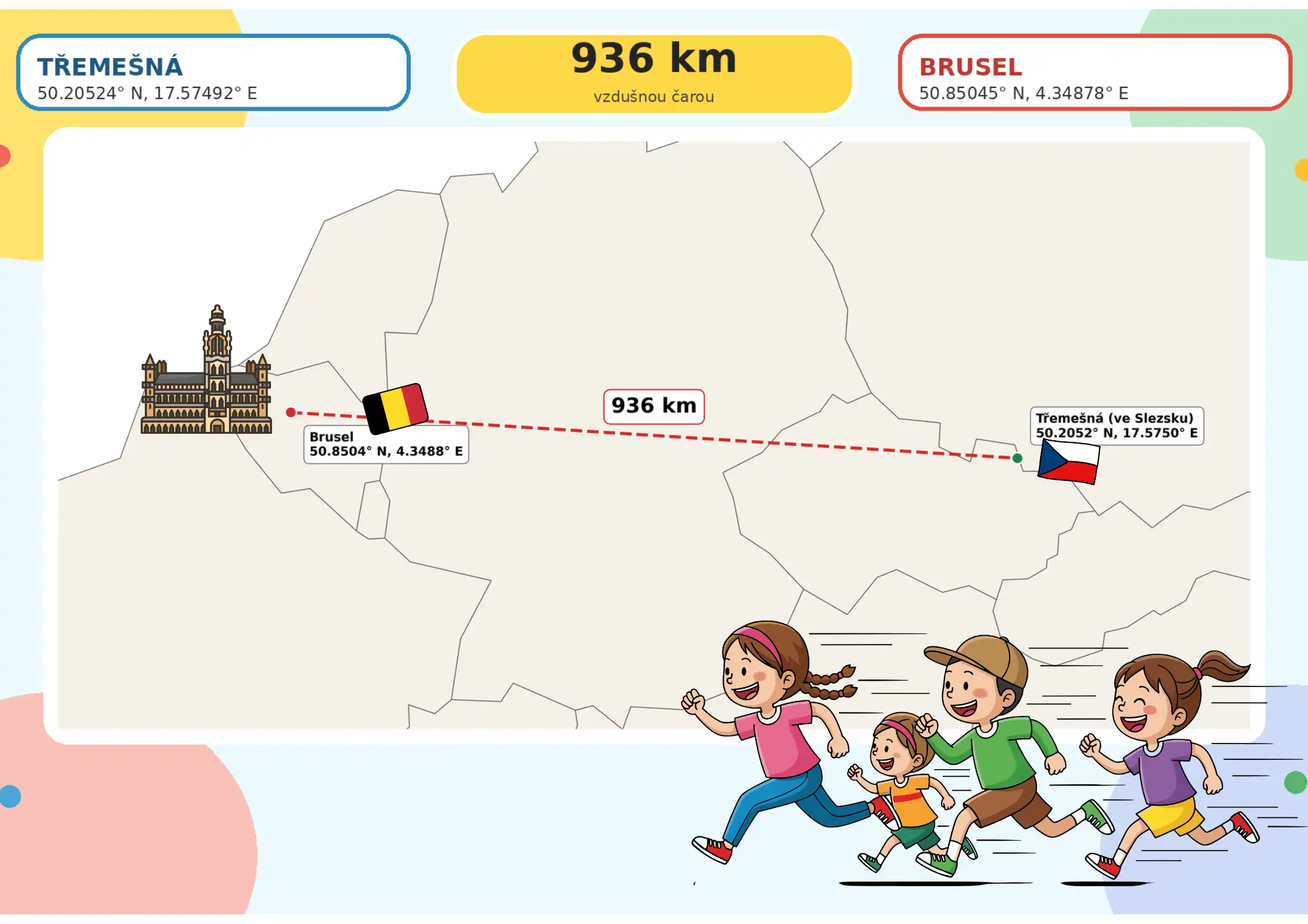 „Do Bruselu, nebo ještě dál?“