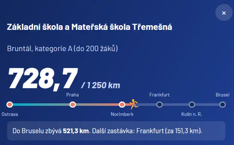 Doběhli jsme až do Frankfurtu!